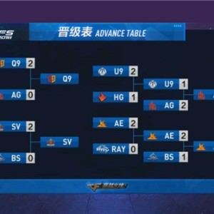  老牌战队重组阵容，强势回归震撼联赛