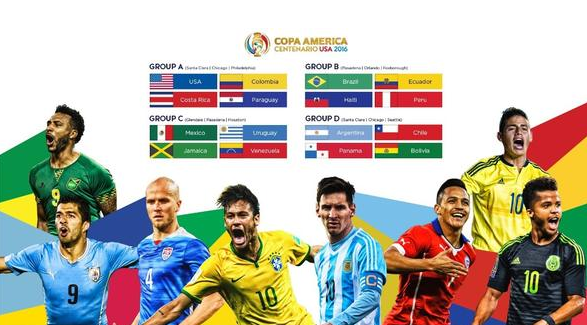  欧冠淘汰赛抽签揭晓，死亡之组引关注