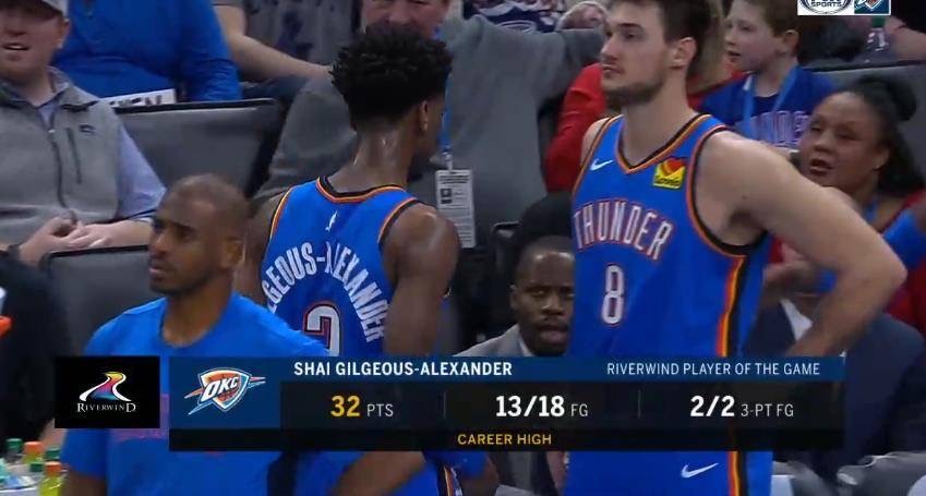  雷霆亚历山大全能数据率队取胜