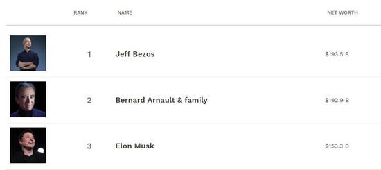  斯维亚泰克法网封后巩固世界第一